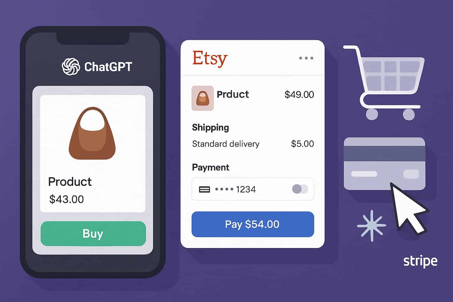 Instant Checkout ChatGPT – Khi AI Trở Thành Kênh Bán Hàng Thực Thụ