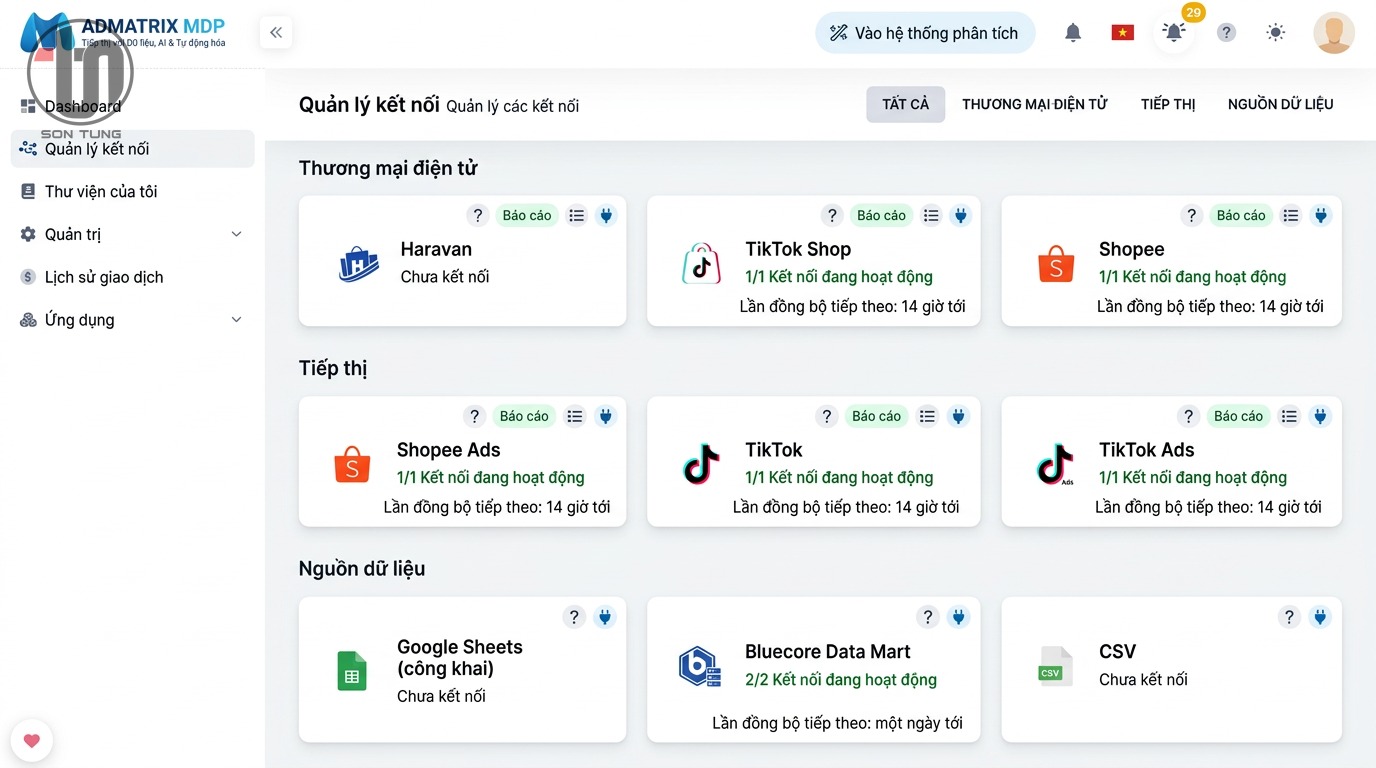 Tăng Tốc Quyết Định Marketing Với Dashboard Dữ Liệu Thời Gian Thực Trên MDP