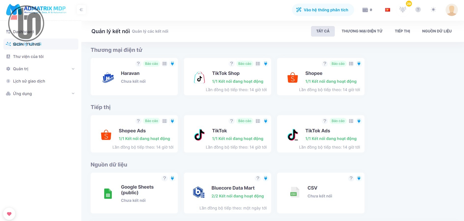 Tăng Tốc Quyết Định Marketing Với Dashboard Dữ Liệu Thời Gian Thực Trên MDP